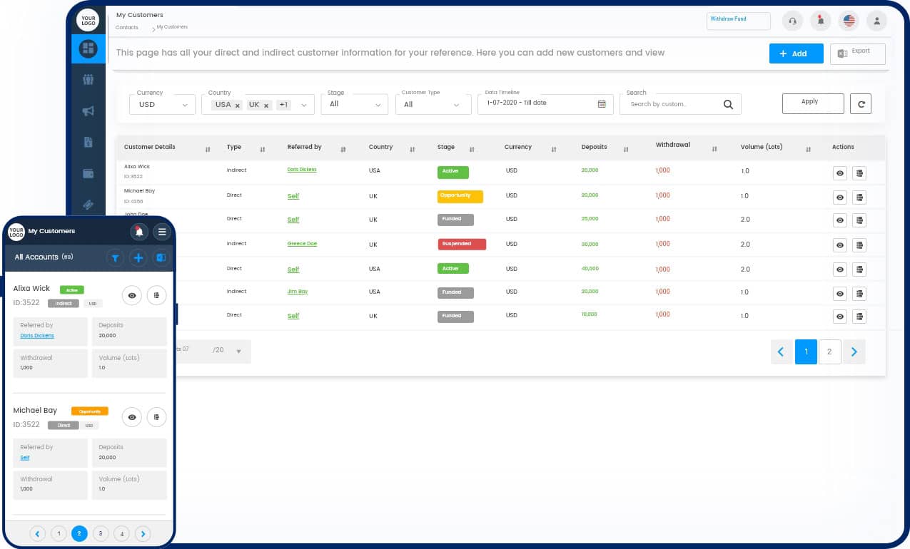 Manage your Clients Manage your Clients