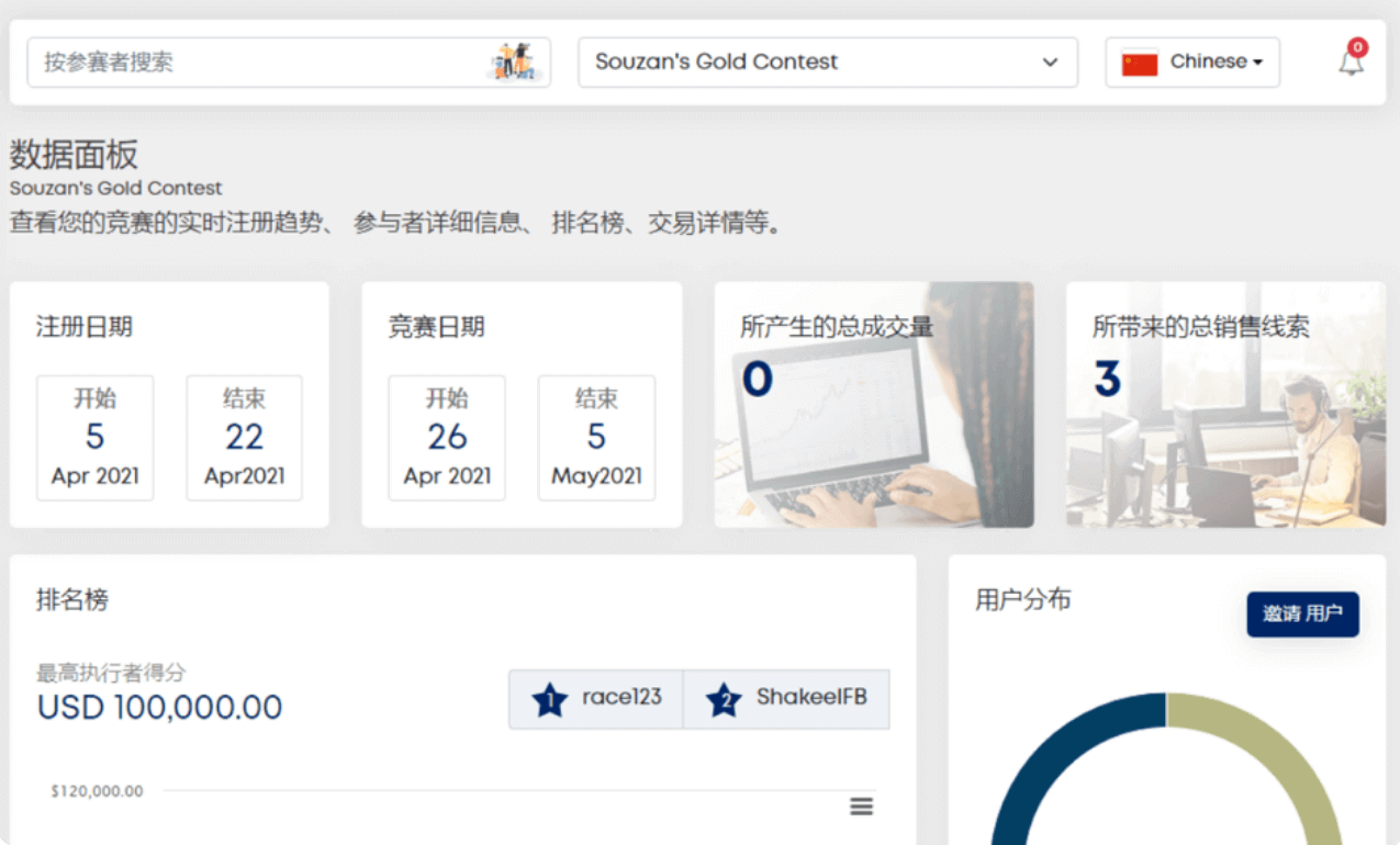 Multilingual Support Multilingual Support
